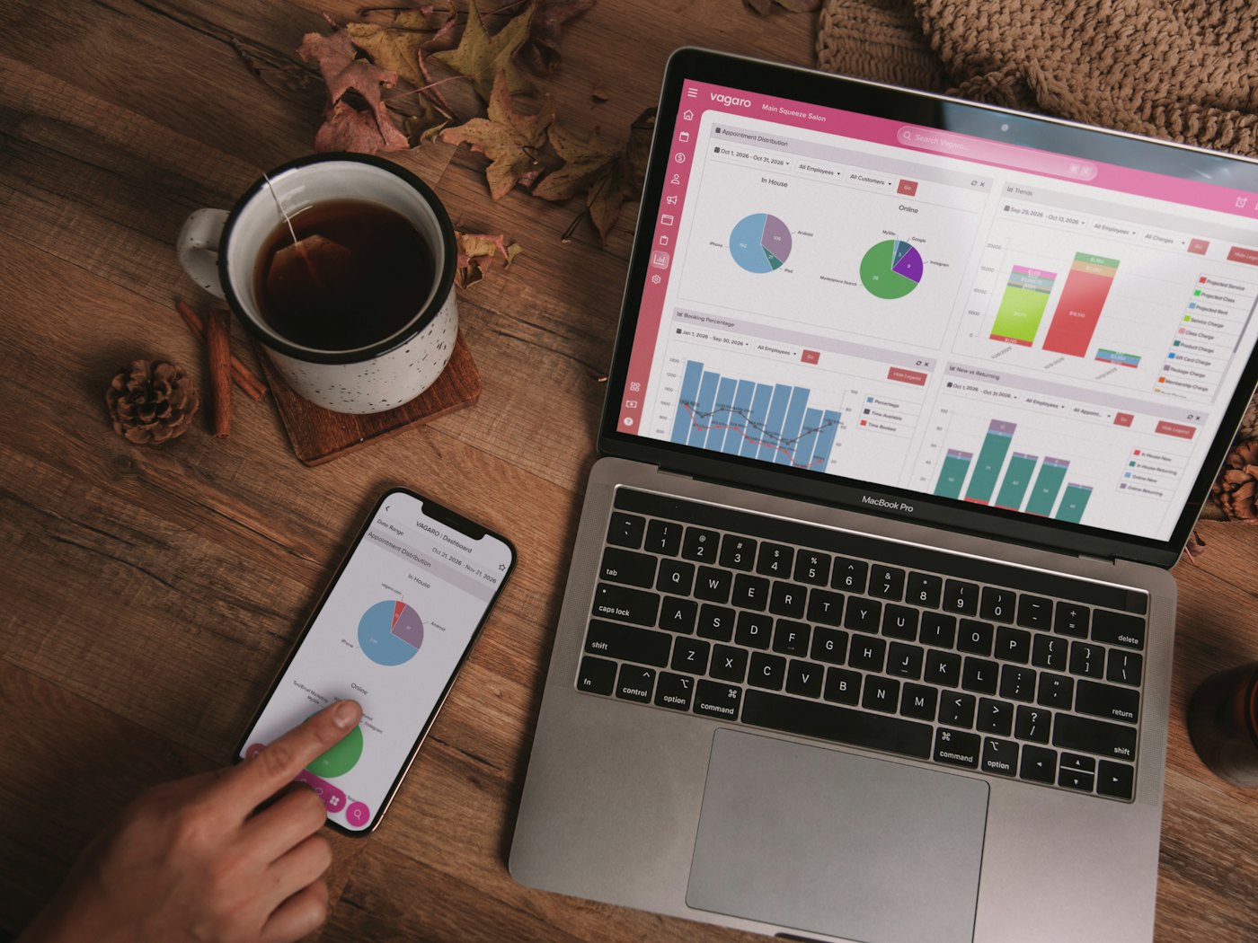 A laptop and phone showing website traffic charts
